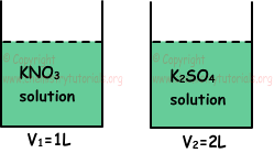 Solutions Example