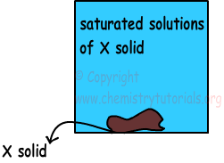 saturated solutions